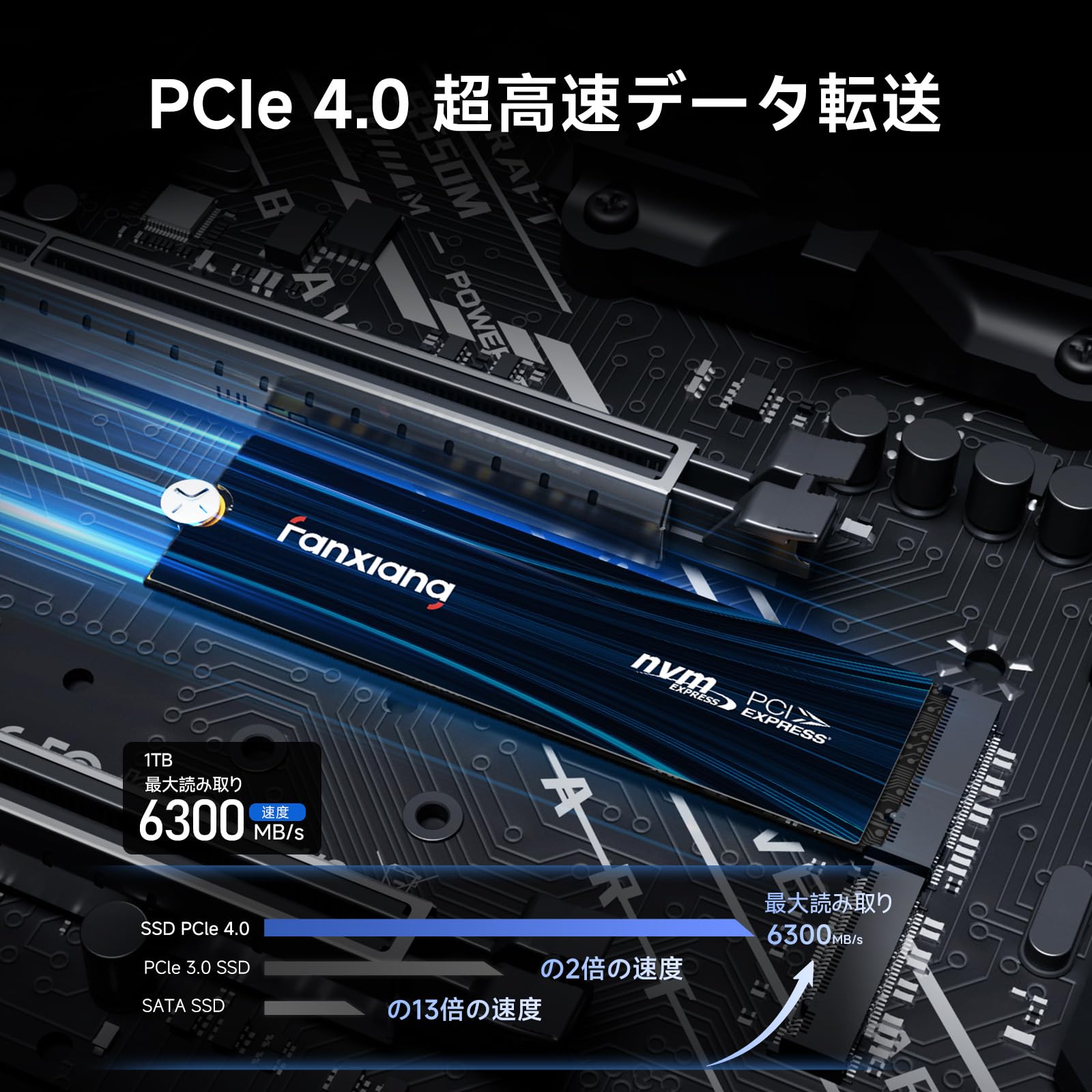 fanxiang S880E PS5対応 500GB NVMe SSD